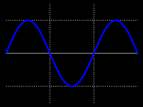 The Misunderstanding of Acoustic Diffusion Test Data - RealAcoustix